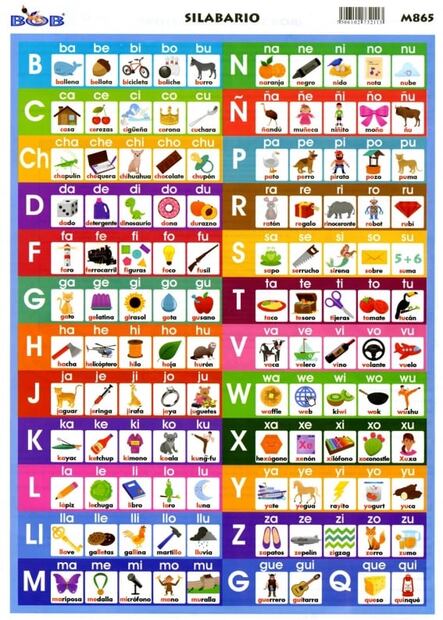 De las monografías a las memegrafías