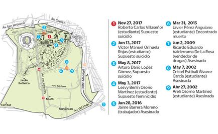Estudiante de la UNAM se despidió en redes sociales