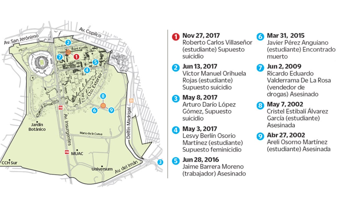 Estudiante de la UNAM se despidió en redes sociales