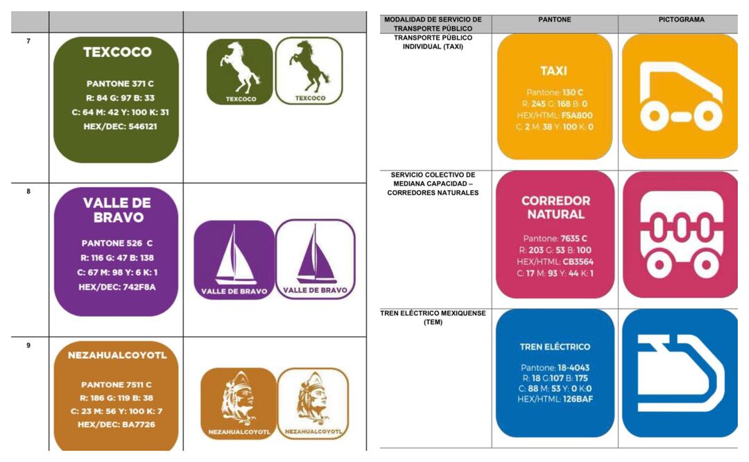 Cambio en la tipografía del transporte público del Edomex. Foto: Especial