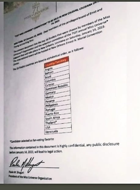 Miss Universo luce inclusivo con la belleza femenina