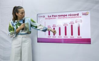 La Paz, Baja California Sur, alcanza ocupación hotelera del 88% en Semana Santa; genera derrama económica de 190 mdp