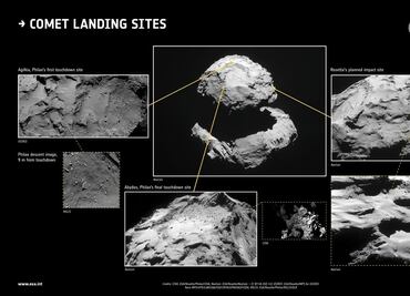 Rosetta registró imágenes "increíbles" del cometa 'Chury'