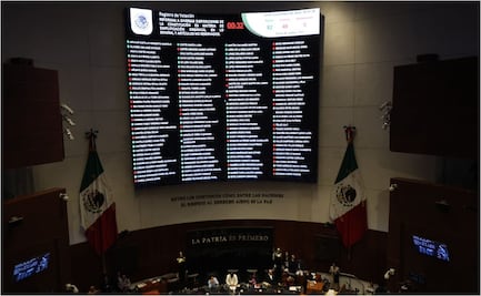 Inicia Senado discusión de leyes secundarias del Poder Judicial; Pleno acuerda agilizar debate
