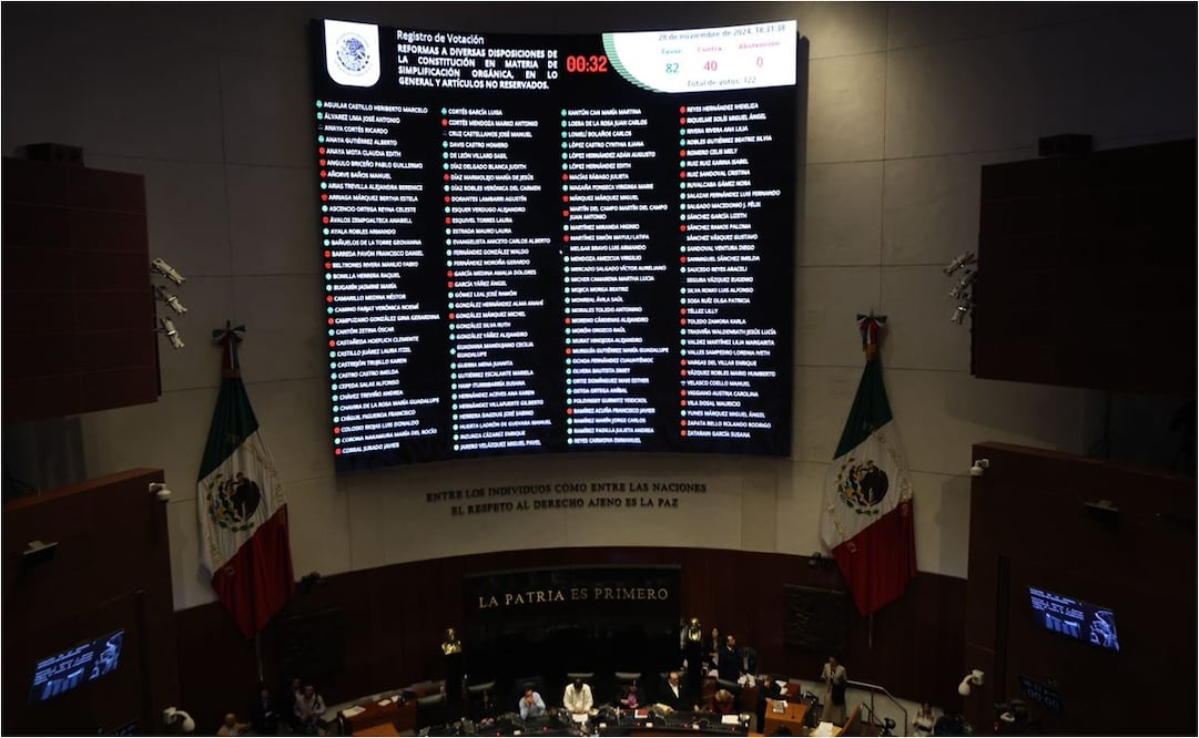 Avalan acuerdo para jueces “arrepentidos”. Foto: Diego Simón/EL UNIVERSAL