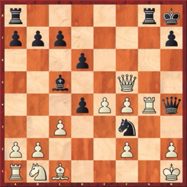 Los desvíos de la atención