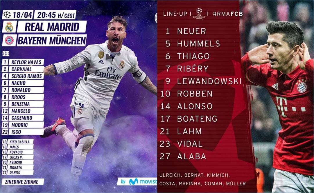 Alineaciones del Real Madrid vs Bayern Múnich 