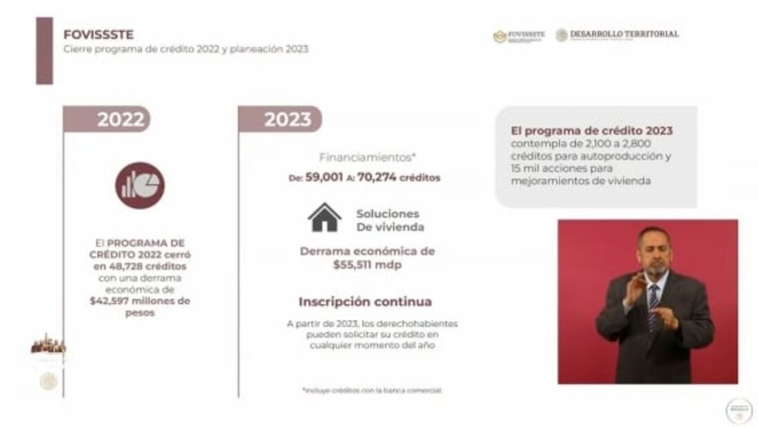 La mañanera de AMLO, 9 de febrero, minuto a minuto 