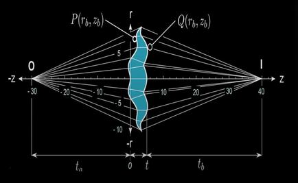 Mexicans solve problem unattainable for Newton
