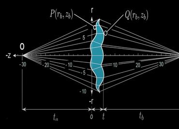 Mexicans solve problem unattainable for Newton