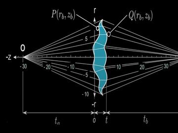 Mexicans solve problem unattainable for Newton