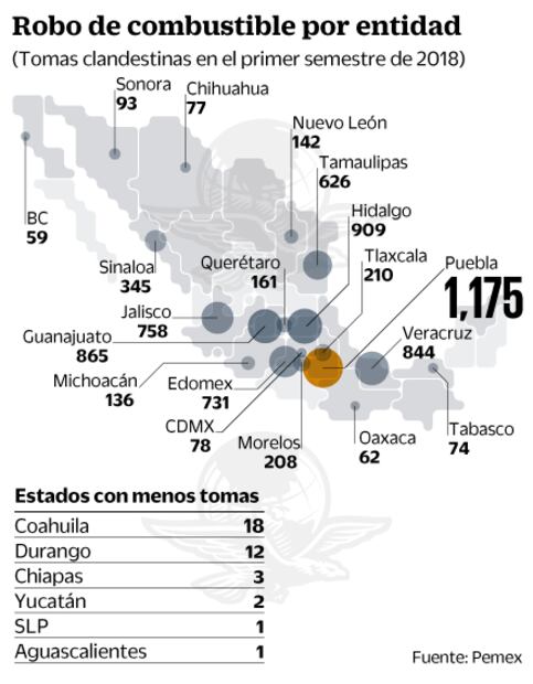 Aumentan denuncias anónimas por ordeña