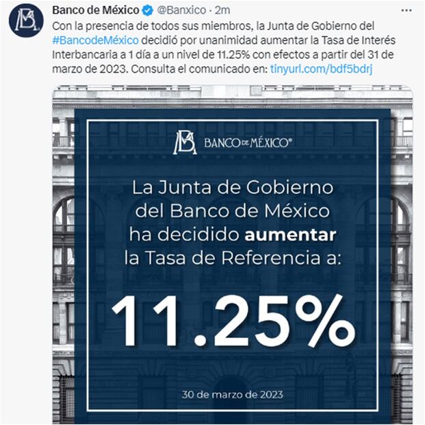 Banxico decidió aumentar en 25 puntos base la tasa de referencia