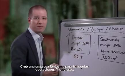 PRI llama a Ricardo Anaya extorsionador en nuevo spot