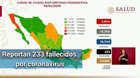 México supera los 200 muertos por Covid-19; confirman 3,844 contagiados