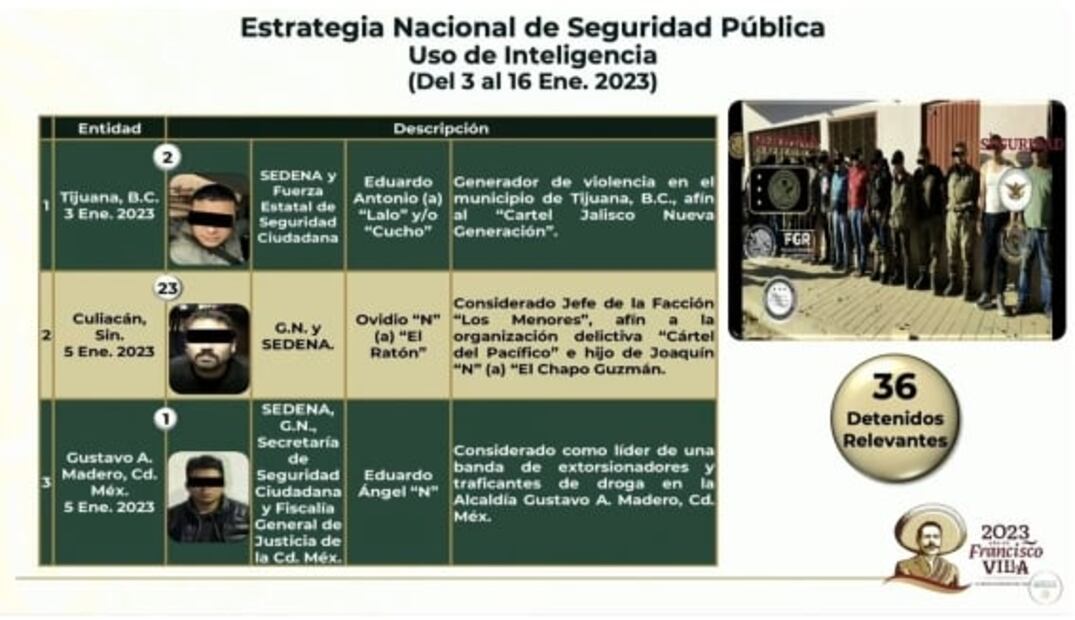 La mañanera de AMLO, 17 de enero, minuto a minuto