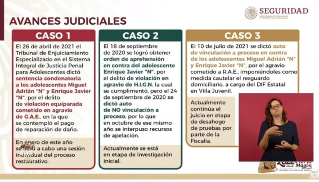 La mañanera de AMLO, 11 de mayo, minuto a minuto