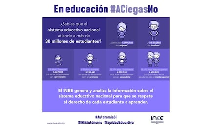 Lanza INEE campaña en redes sociales para defender su permanencia