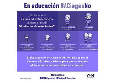 Lanza INEE campaña en redes sociales para defender su permanencia