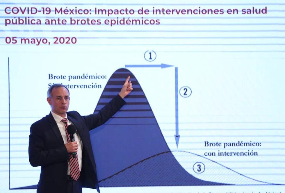 El subsecretario de Salud, Hugo López-Gatell. Foto: Valente Rosas