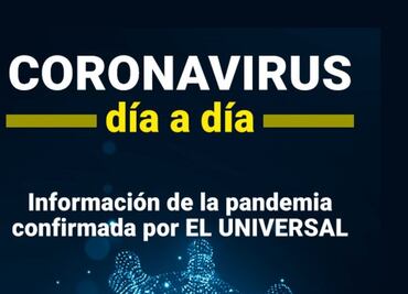 EL UNIVERSAL te informa del coronavirus en Telegram