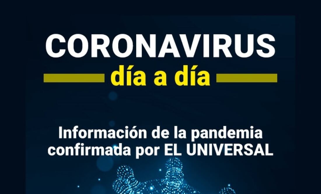 Los internautas tienen a su disposición toda la información de EL UNIVERSAL referente al COVID-19