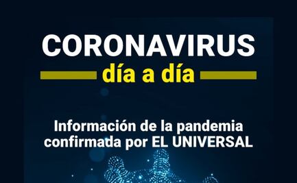 EL UNIVERSAL te informa del coronavirus en Telegram