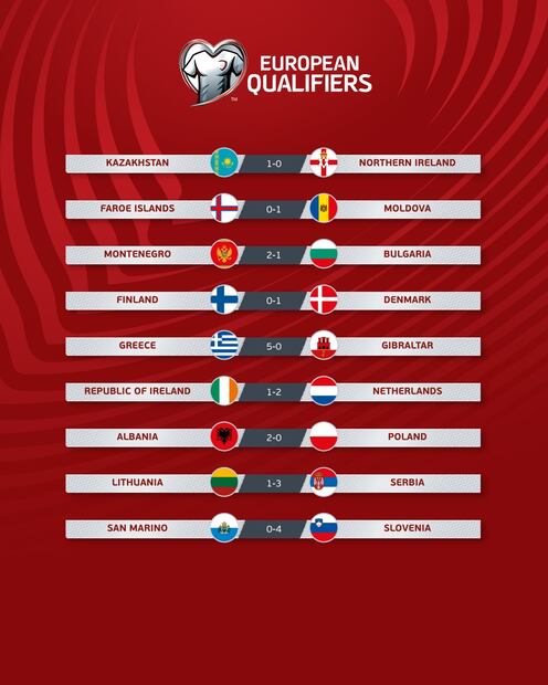 Resultados de la sexta fecha del Torneo de Clasificación para la Eurocopa - Foto: @EURO2024 en X