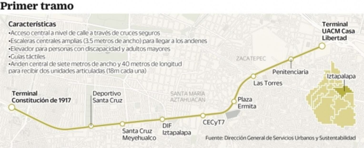 El viernes inicia obra de Trolebús Elevado 