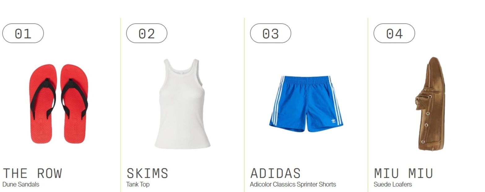 Los productos más populares del mundo de la temporada según Lyst. Foto: Especial. Lyst