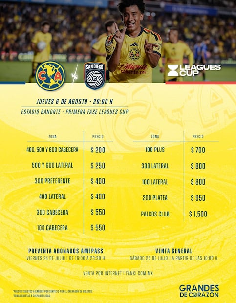 América vs San Diego FC: Precio de los boletos para el partido de Leagues Cup / Foto: @ClubAmerica en X