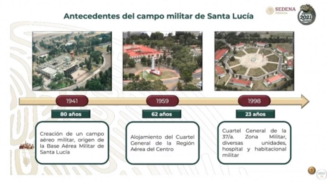 La mañanera de AMLO, 10 de septiembre, minuto a minuto