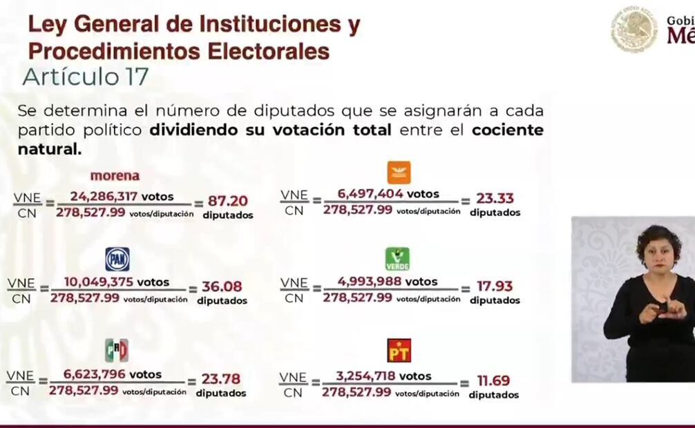 Foto: captura de pantalla