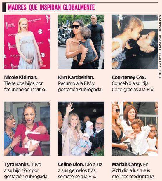 Madres que inspiran globalmente