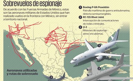 Detectan tercer avión espía en la frontera; es una “dragona” que evade radares