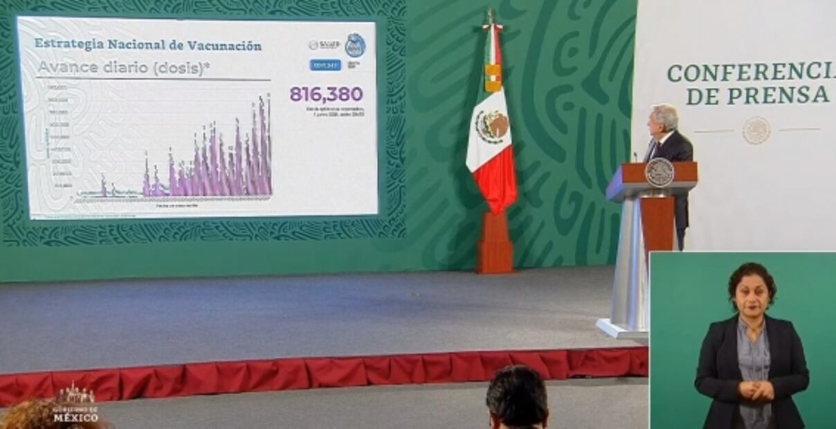 La mañanera de AMLO, 2 de junio, minuto a minuto