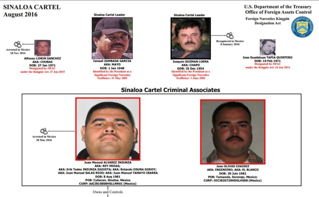 Congela EU bienes a dos mexicanos vinculados "El Chapo" y "El Mayo"