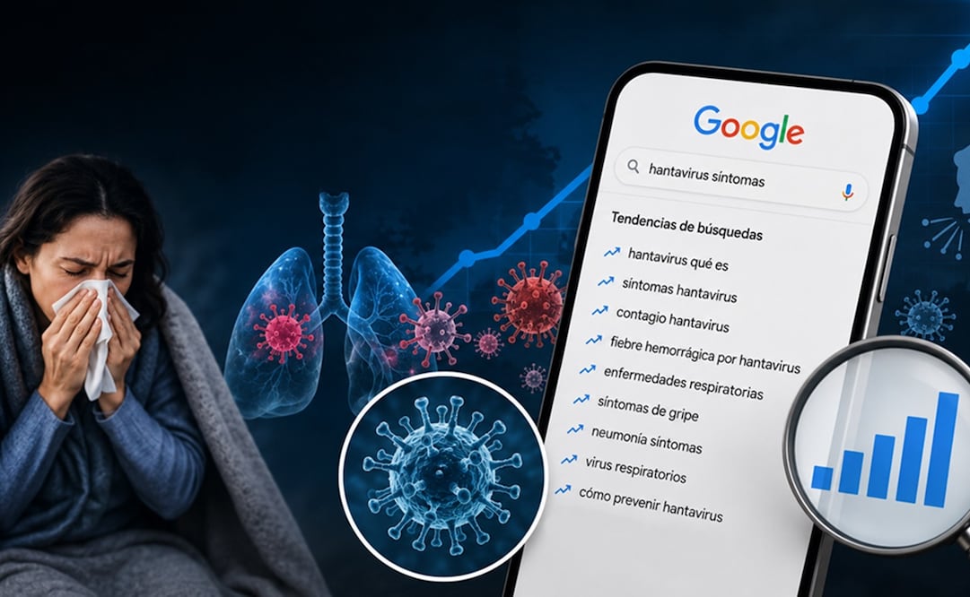 Términos relacionados con virus, fiebre y padecimientos pulmonares se han colocado entre las principales tendencias. Foto: IA