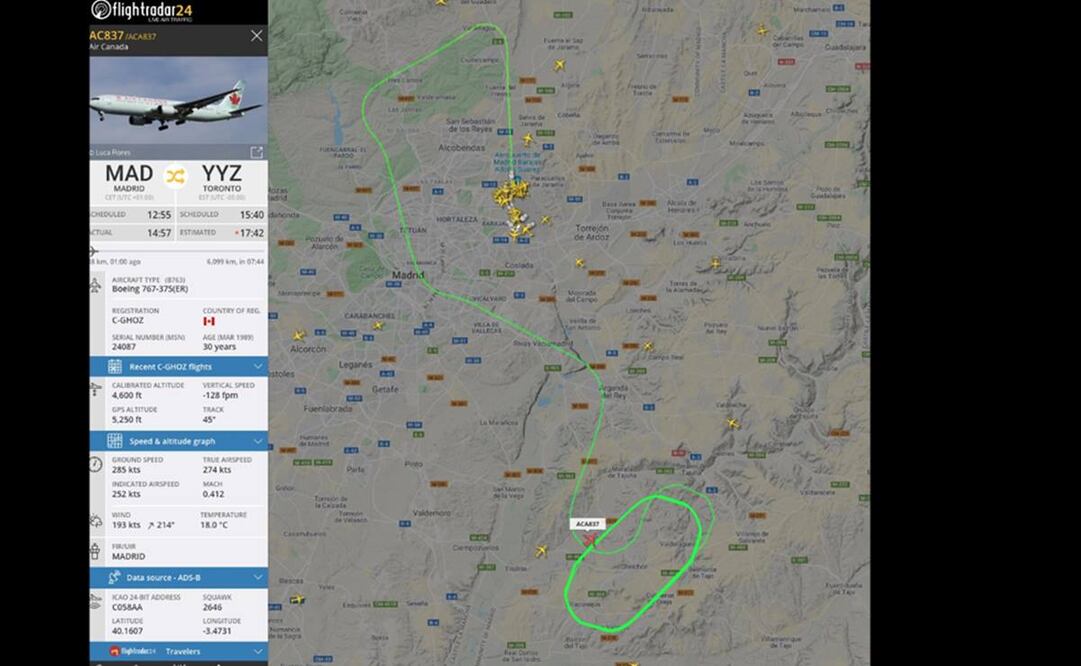 Recorrido del avión de Canadá en Madrid (Foto: @flightradar24 / Twitter)
