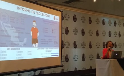 Pese a pandemia por Covid-19, repunta secuestro 15% en agosto