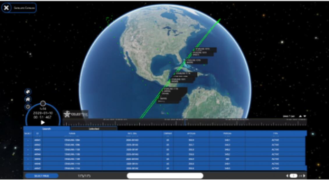 Qué son esas luces "extrañas" alineadas en el cielo sobre Centroamérica