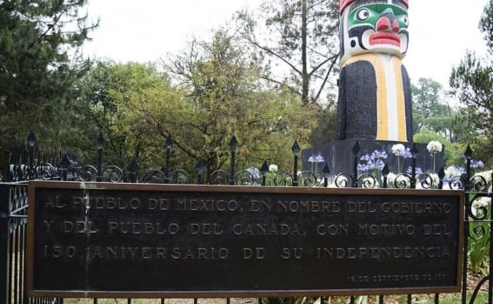10 lugares del Bosque de Chapultepec que no deberías perderte