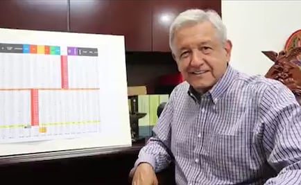 AMLO acusa presunto fraude en 5 distritos del Edomex