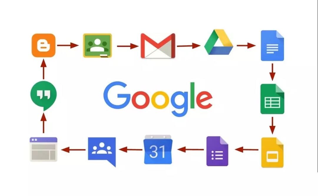 6 alternativas a las aplicaciones de Google