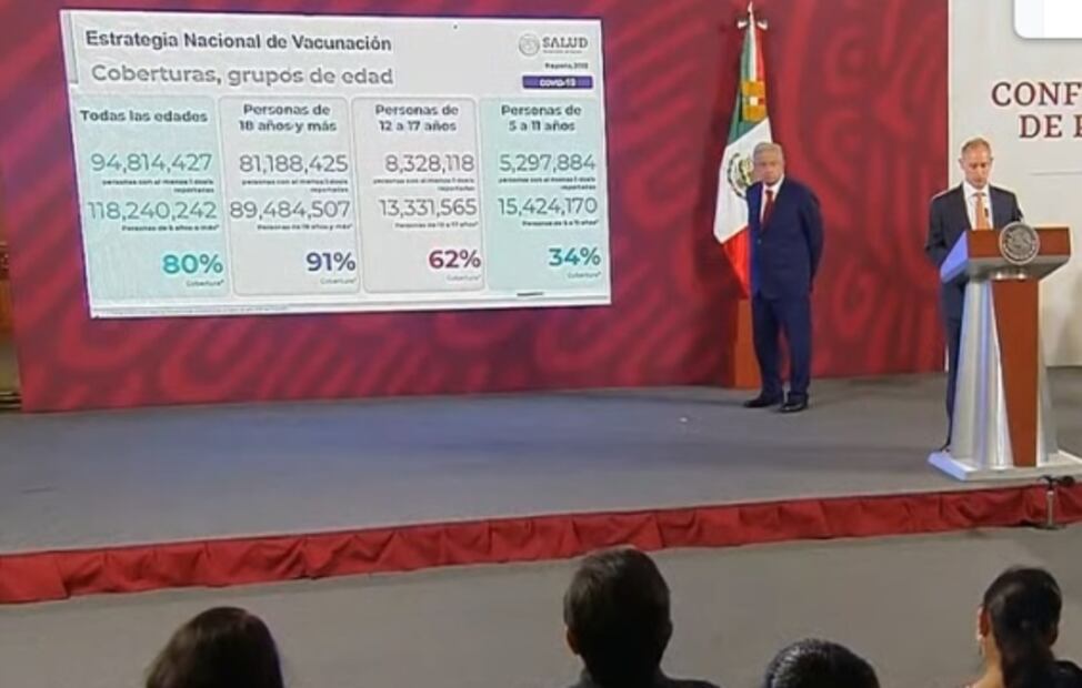 La mañanera de AMLO, 9 de agosto, minuto a minuto