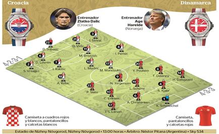 Croacia, a remontar un pasado ya mítico