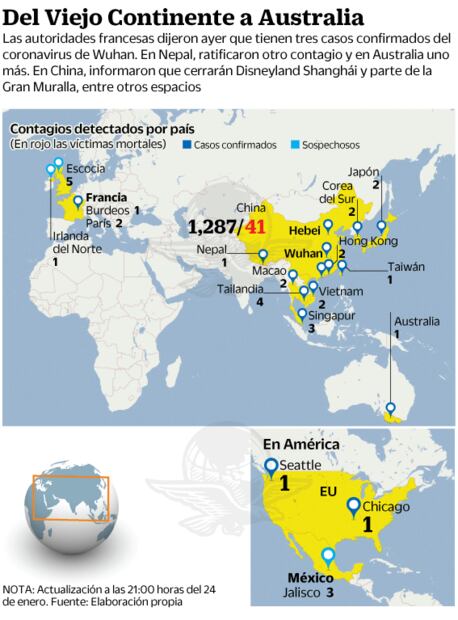 Virus letal de China arriba a Europa