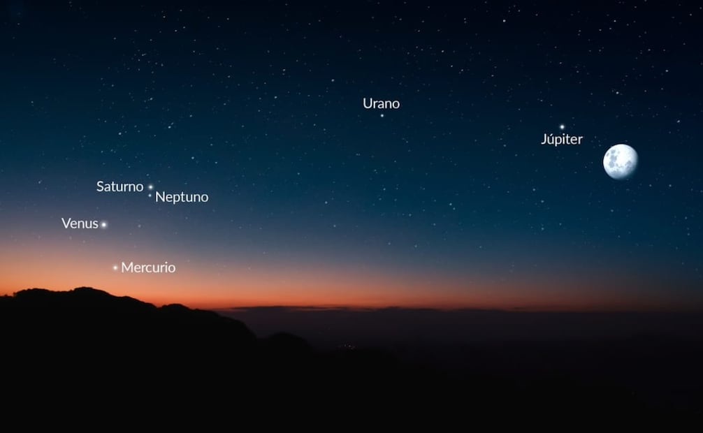 Foto: Captura de pantalla en Star  Walk