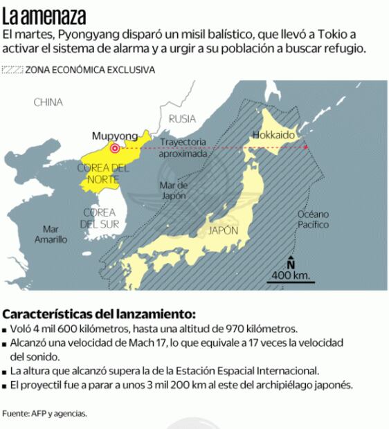 Corea del Sur y EU realizan nuevas maniobras