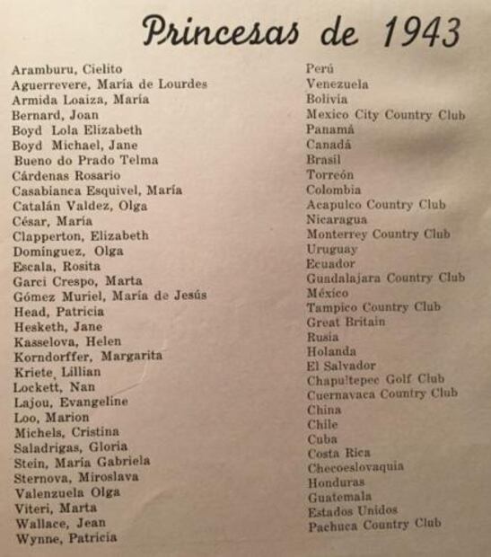 Golf y glamour al sur de la Ciudad de México